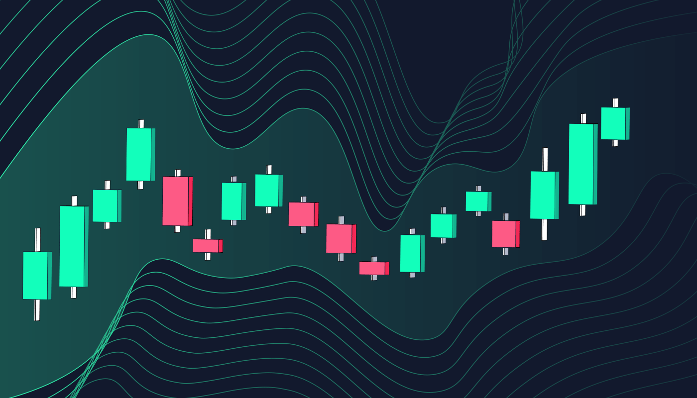 Bollinger Band