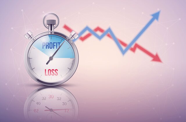 Market Timing là gì