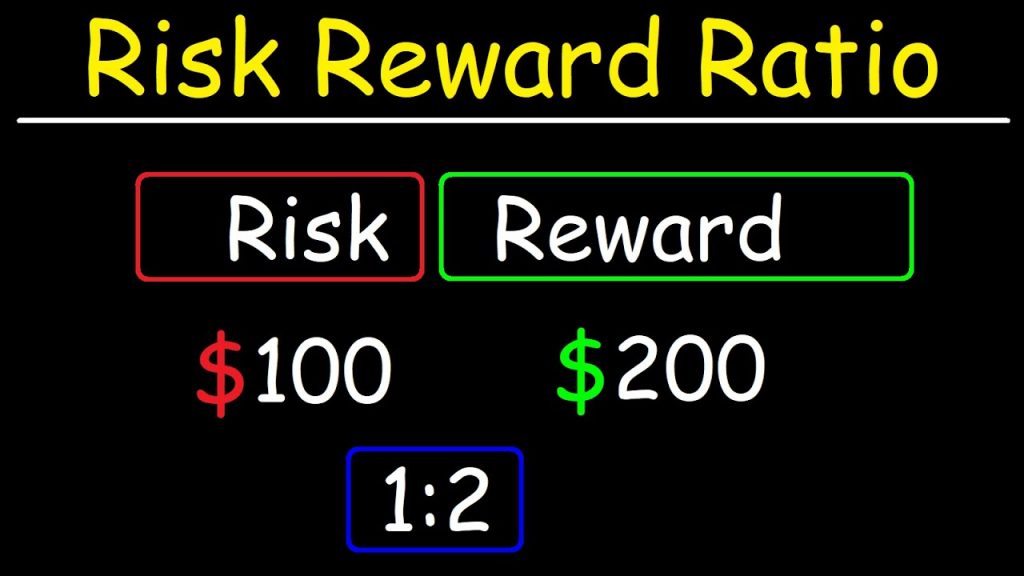 cách tính tỷ lệ risk reward