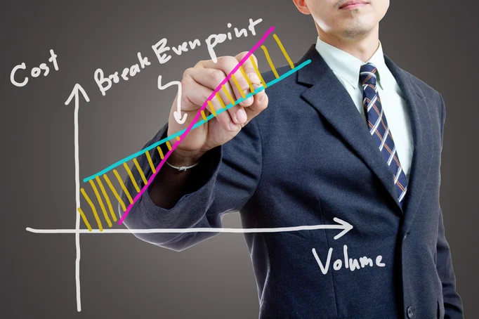 cách ứng dụng điểm hòa vốn