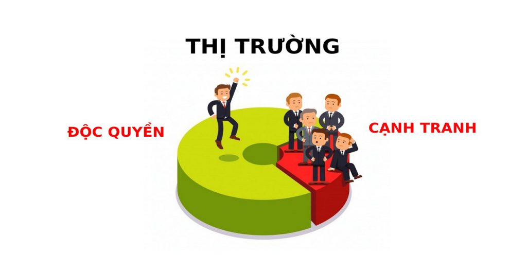 cạnh tranh độc quyền là gì