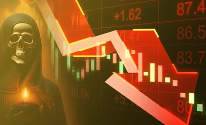 death cross
