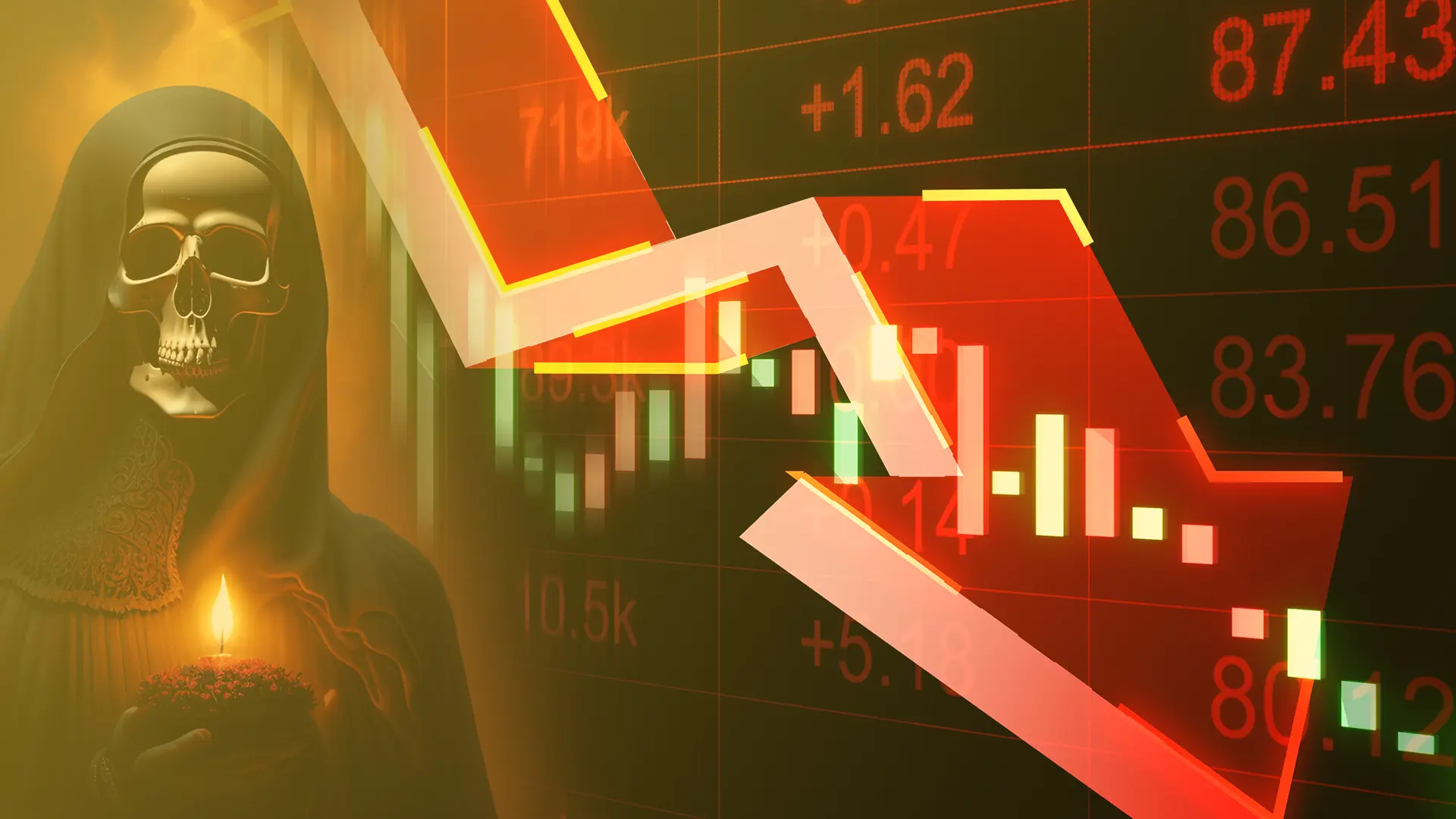 death cross