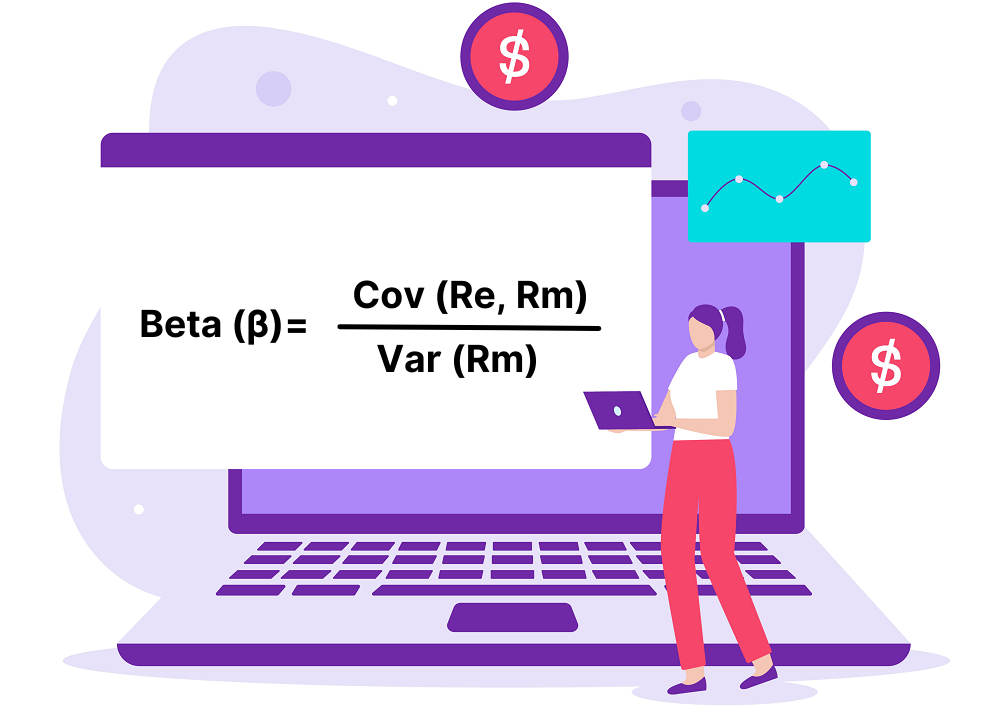 hệ số beta là gì