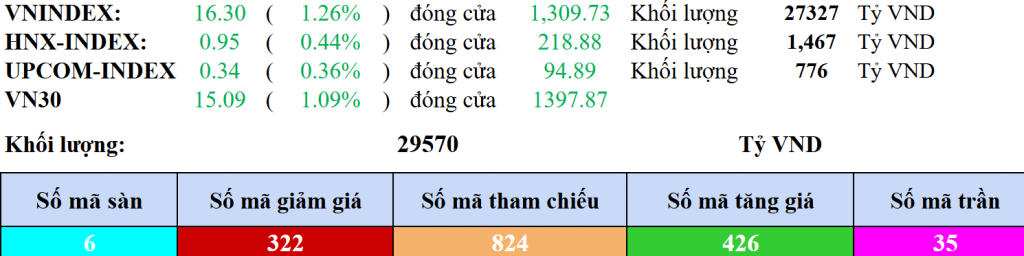 Hình ảnh này chưa có thuộc tính alt; tên tệp của nó là image-51-1024x256.png