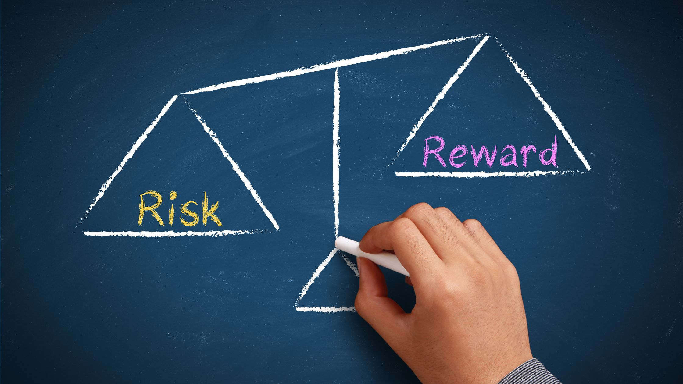 tỷ lệ risk reward